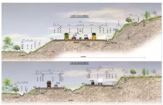 公路路基路面設(shè)計體會，滿滿的都是不能疏忽的細節(jié)！