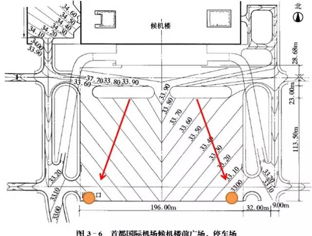 市政工程豎向設(shè)計(jì)的總結(jié)！_49