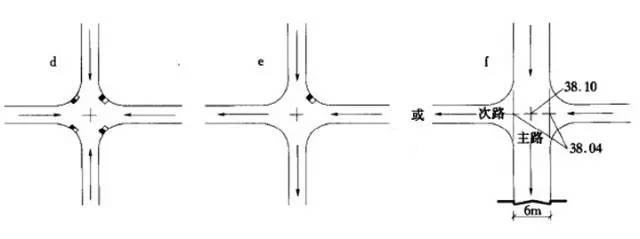 市政工程豎向設(shè)計(jì)的總結(jié)！_43