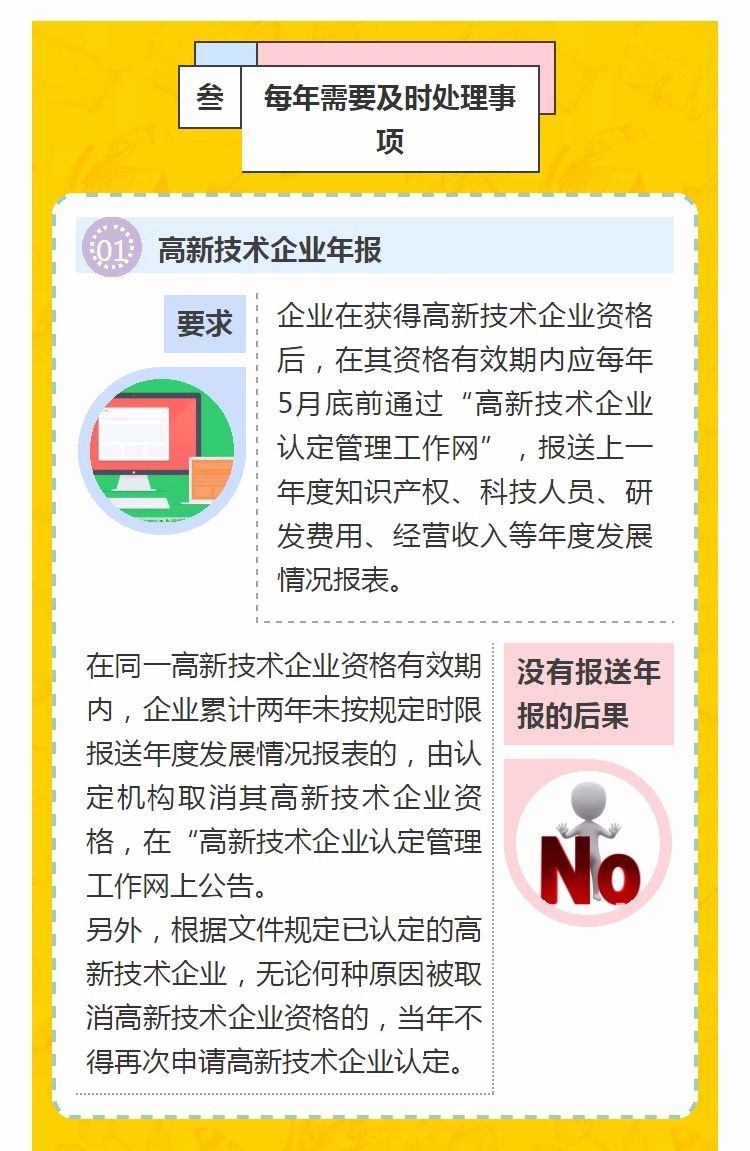 全國(guó)開(kāi)始嚴(yán)查高新技術(shù)企業(yè)！快看看需要注意什么!