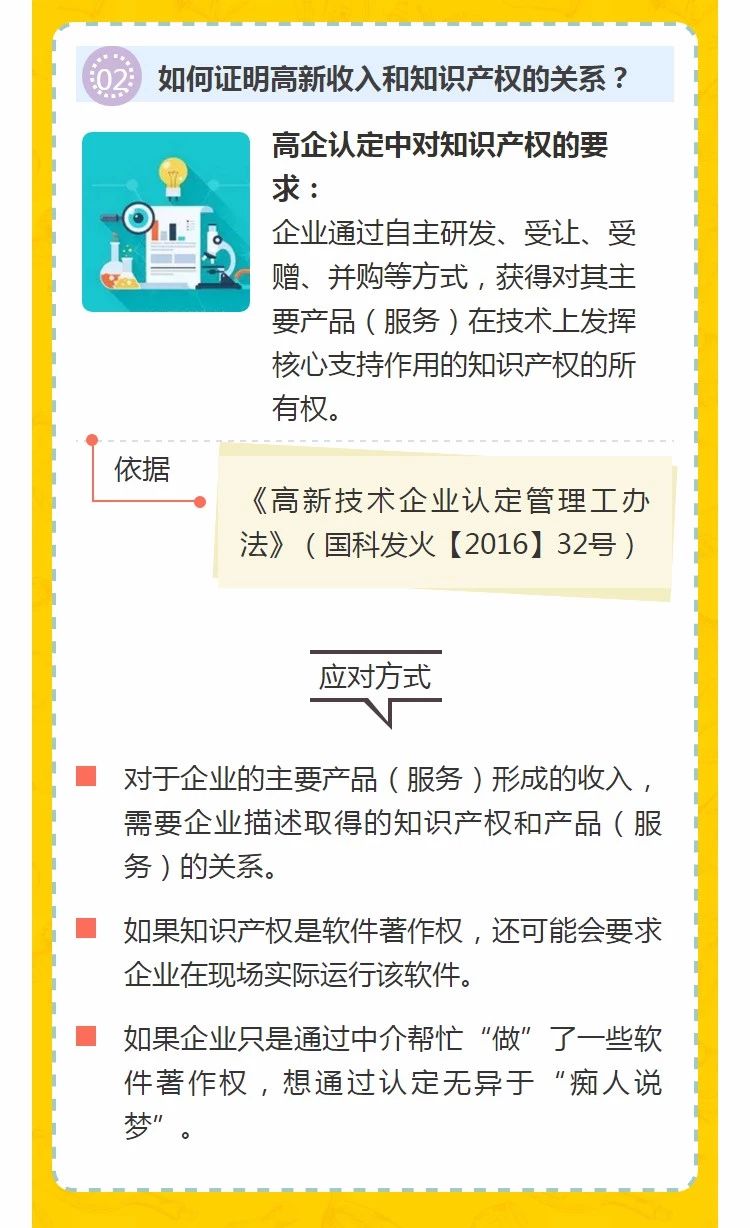 全國(guó)開(kāi)始嚴(yán)查高新技術(shù)企業(yè)！快看看需要注意什么!
