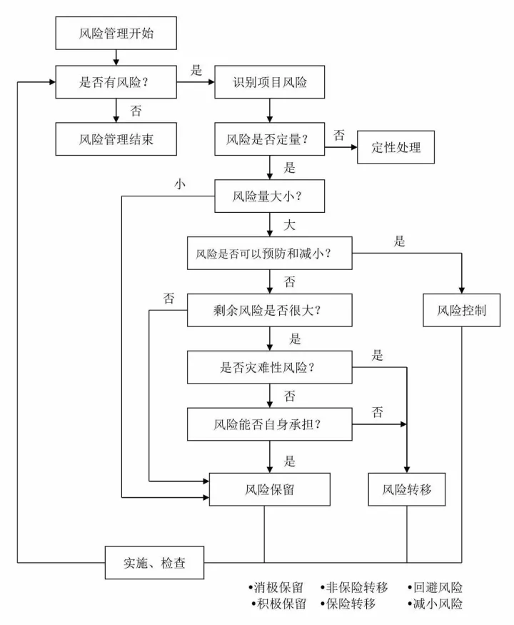 154932790.png 3.1.png