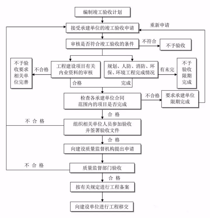155225345.png 3.3.png