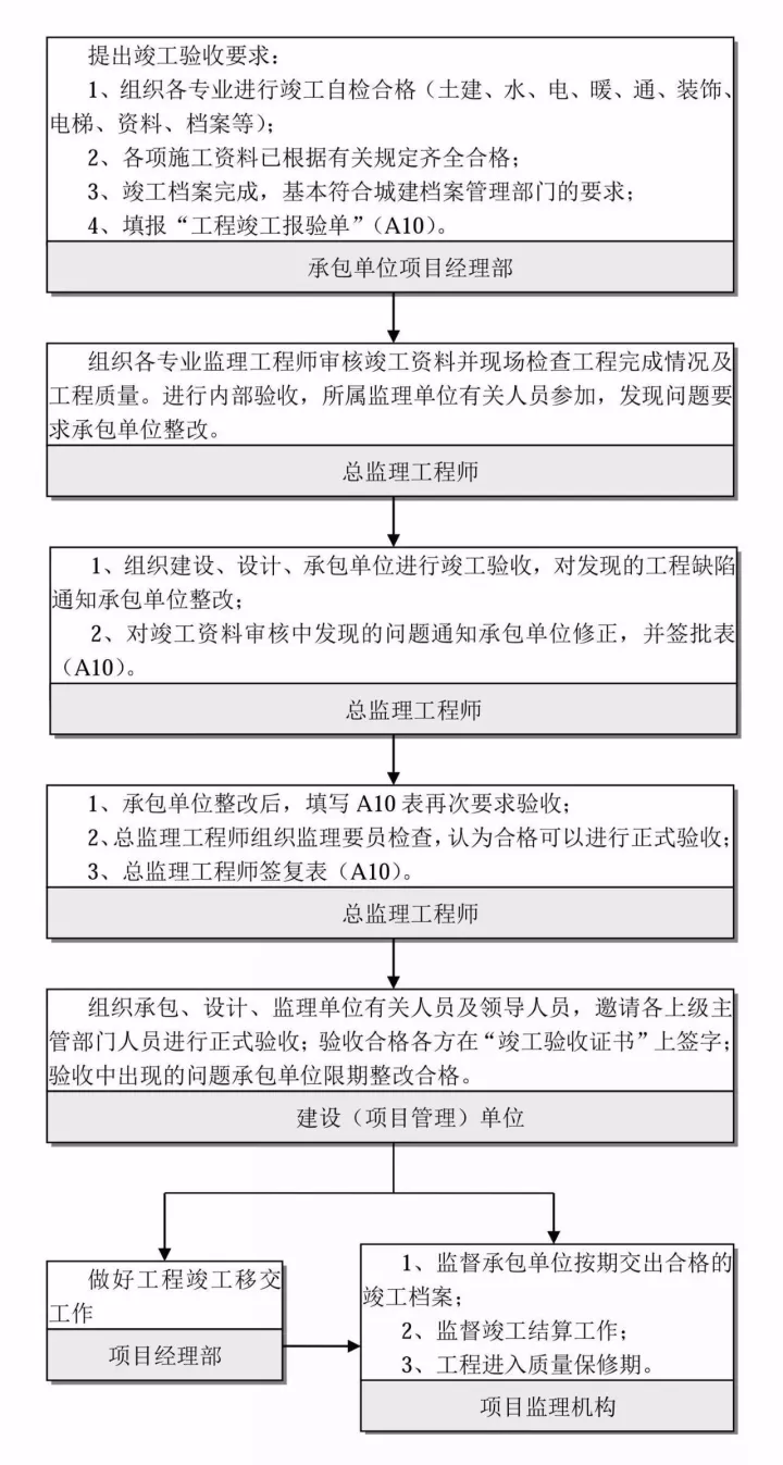 160909975.png 4.13.png